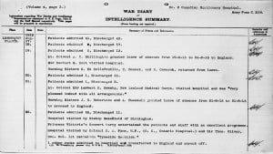 canadian stationary hospital war diary reduced